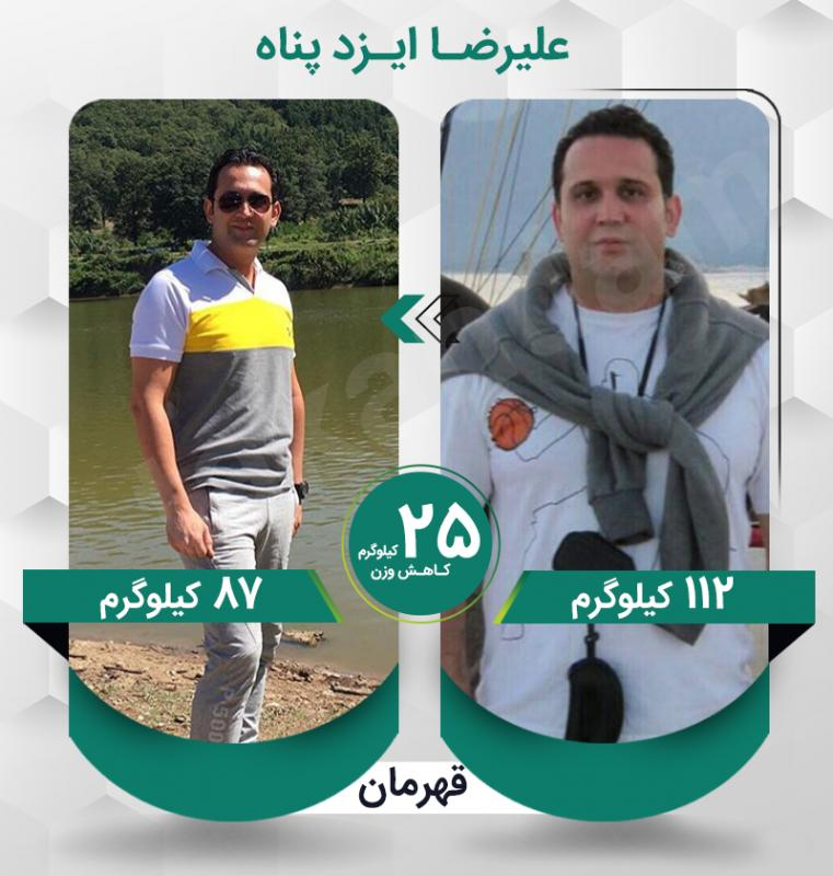 علیرضا ایزد پناه
